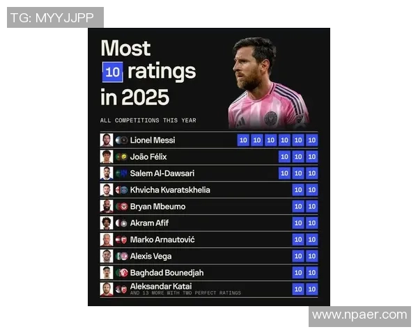 2025年全球足球球星排名揭晓 梅西C罗依然领跑 新星崛起挑战传统巨星 2025年全球足球球星排名揭晓 梅西C罗依然领跑 新星崛起挑战传统巨星