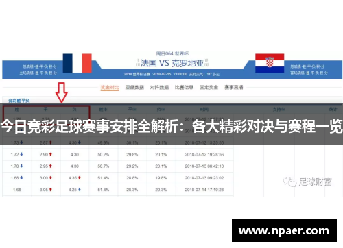 今日竞彩足球赛事安排全解析：各大精彩对决与赛程一览