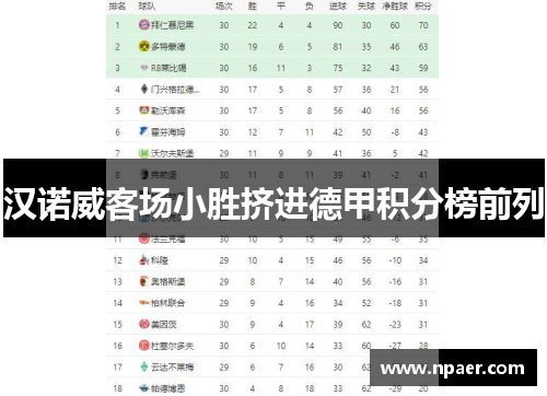 汉诺威客场小胜挤进德甲积分榜前列