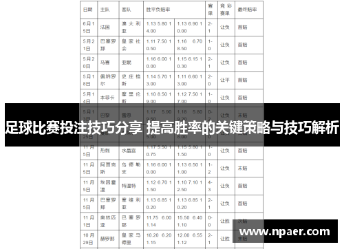 足球比赛投注技巧分享 提高胜率的关键策略与技巧解析